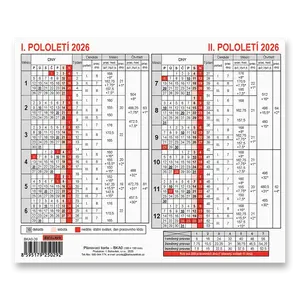 Plánovací karta 2026