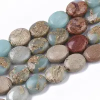 Synthetic Aqua Terra Jasper Beads Strands