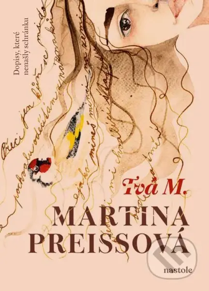 Tvá M. (Dopisy, které nenašly schránku) - Martina Preissová - kniha z kategorie Společenská beletrie
