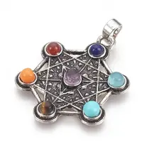 Natural & Synthetic Gemstone Pendants