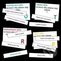 Druhy vět - kartičky s větami - Jitka Rubínová