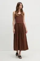 Šaty United Colors of Benetton