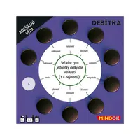 Desítka rozšíření - Věda