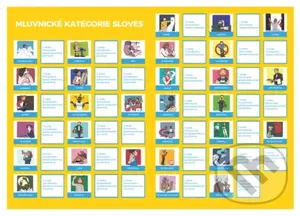 Pexeso: ČJ - Slovesa - určování mluvnických kategorií - hra z kategorie Vzdělávací hry