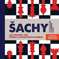 Šachy - James Eade