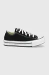 Tenisky Converse Chuck Taylor
