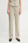 By Malene Birger Nohavice By Malene Birger IGDA