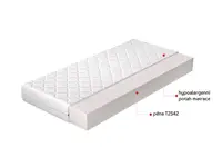 Matrace Lino Rozměr: 200 x 200 cm, Potah: Hypoalergenní potah