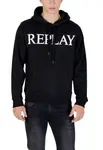 Pánská mikina Replay s kapucí
