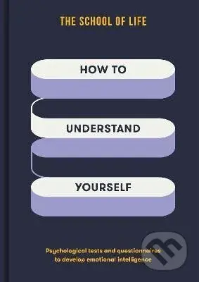 How to Understand Yourself - -