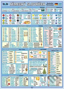 Německý slovníček (2800 slovíček) - Petr Kupka - kniha z kategorie Jazykové učebnice a slovníky