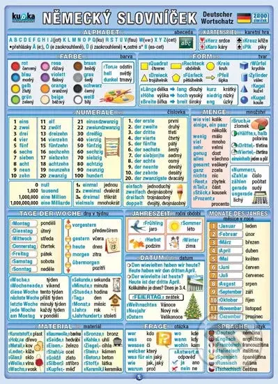 Německý slovníček (2800 slovíček) - Petr Kupka - kniha z kategorie Jazykové učebnice a slovníky