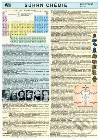 Súhrn chémie - pre stredné školy - kniha z kategorie Gymnázia