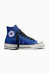 Kecky Converse Chuck Taylor Throwback