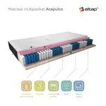 Matrace Acapulco Rozměr: 80 x 200 cm, Potah: Kašmír + Velvet černý
