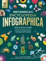 Britannica's Encyclopedia Infographica (1,000s of Facts & Figures-about Earth, space, animals, the body, technology & more-Revealed in Pictures) -…