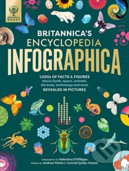 Britannica's Encyclopedia Infographica (1,000s of Facts & Figures-about Earth, space, animals, the body, technology & more-Revealed in Pictures) -…