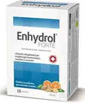 Enhydrol FORTE