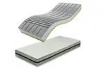Matrac Benab Medical Visco S3 H3 / H4 90 x 200 cm Penový matrac 15 cm sendvičový zónová ortopedické