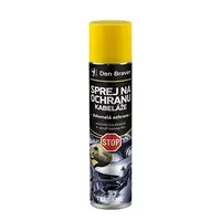 Sprej na ochranu kabeláže DEN BRAVEN 400ml