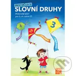 Procvičuji si - slovní druhy - kniha z kategorie 1. stupeň