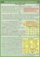 Prehľad anglickej gramatiky - Petr Kupka a kol. - kniha z kategorie Jazykové učebnice a slovníky