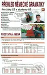 Přehled německé gramatiky - Marie Steigerová - kniha z kategorie Střední školy