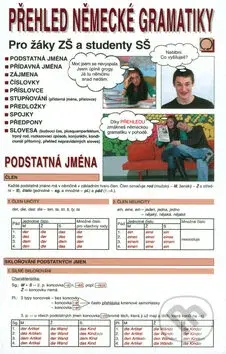 Přehled německé gramatiky - Marie Steigerová - kniha z kategorie Střední školy