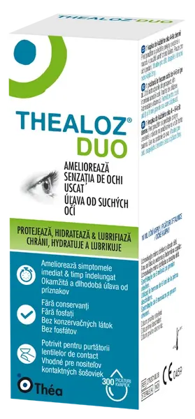 Thealoz Duo