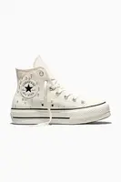 Kecky Converse Chuck Taylor All Star Lift