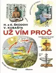 Už vím proč - Eduard Škoda, Helena Škodová