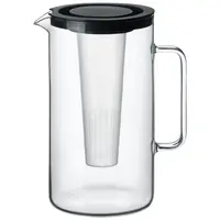 Novel SKLENĚNÝ DŽBÁN