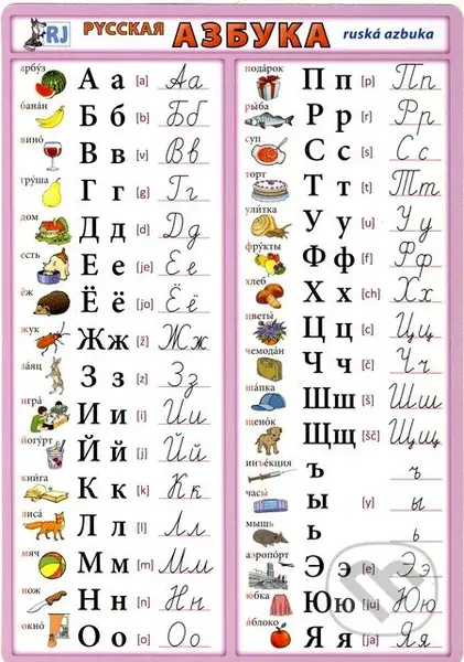 Ruská azbuka - Petr Kupka, kolektív autorov - kniha z kategorie Pro děti