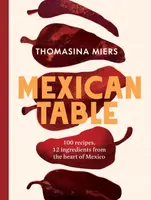Mexican Table - Miers Thomasina