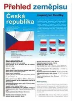 Česká republika Přehled zeměpisu (nejen) pro školáky  Martin Kolář - Martin Kolář