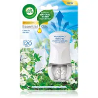 Air Wick Linen in the Air Electric elektrický osviežovač vzduchu s náplňou 19 ml