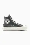 Kecky Converse Chuck Taylor All Star Lift
