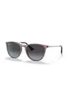 Detské slnečné okuliare Ray-Ban Junior Erika