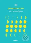 Jednoducho - Astronómia - Kolektiv - kniha z kategorie Přírodní vědy a technika