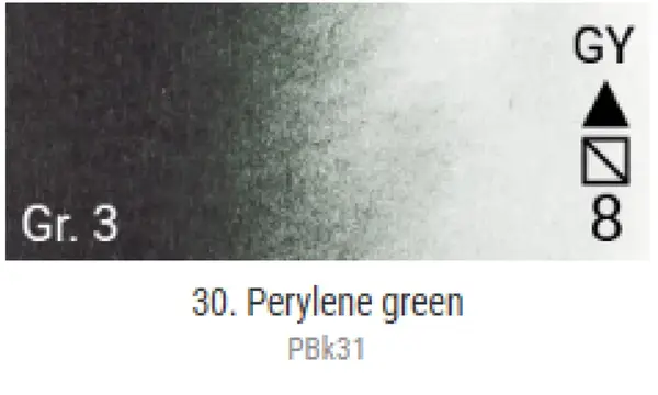 Akvarelové barvy Grand Godet – 30 Perylene Green