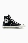 Kecky Converse Chuck Taylor All Star