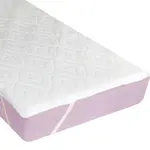 Nepropustný prošívaný chránič matrace plató 90 x 200 cm