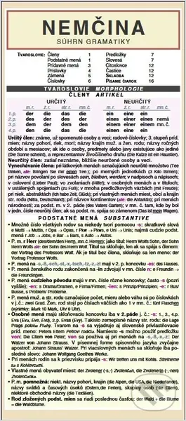 Nemčina - Súhrn gramatiky - Miloslav Holman - kniha z kategorie Střední školy