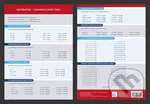 Matematika: Zaokrouhlování (Přehledová tabulka učiva) - Jana Dolejšová