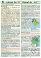 Súhrn svetových dejín - pre stredné školy - kniha z kategorie Gymnázia