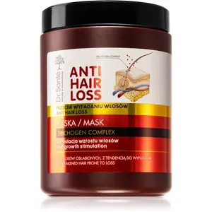 Dr. Santé Anti Hair Loss maska pro podporu růstu vlasů 1000 ml
