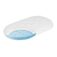 Zöllner DĚTSKÁ MATRACE, 47/78 cm,