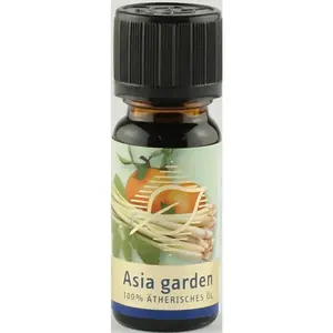 ÉTERICKÝ OLEJ, citronová tráva, mandarinka, máta