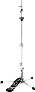 DW 6500 UL