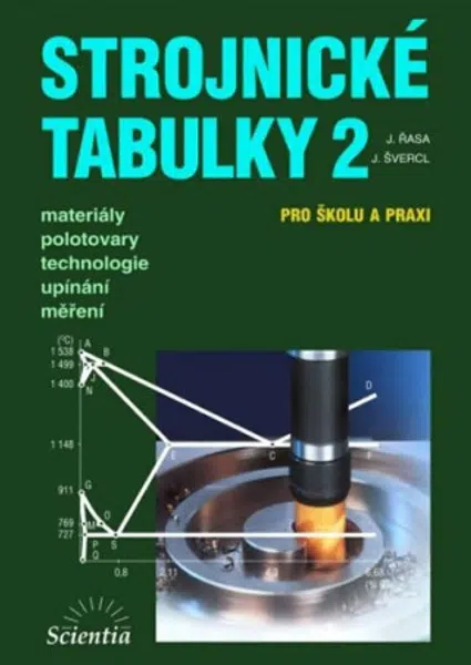 Strojnické tabulky 2 - Řasa J., Švercl J.